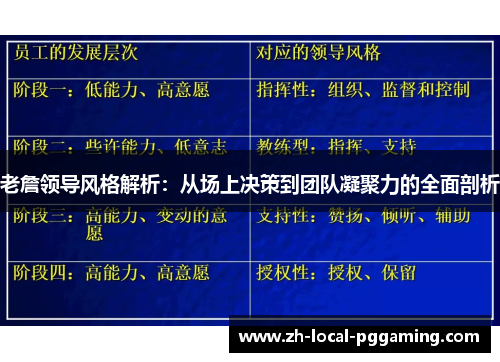 老詹领导风格解析:从场上决策到团队凝聚力的全面剖析 老詹领导风格解析:从场上决策到团队凝聚力的全面剖析