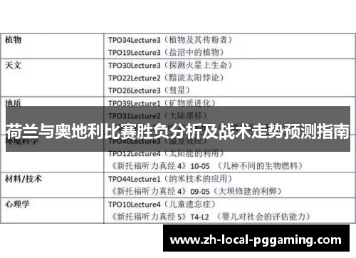 荷兰与奥地利比赛胜负分析及战术走势预测指南 荷兰与奥地利比赛胜负分析及战术走势预测指南