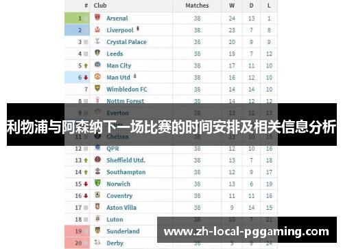 利物浦与阿森纳下一场比赛的时间安排及相关信息分析 利物浦与阿森纳下一场比赛的时间安排及相关信息分析