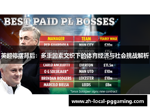 英超停摆背后:多重因素交织下的体育经济与社会挑战解析 英超停摆背后:多重因素交织下的体育经济与社会挑战解析