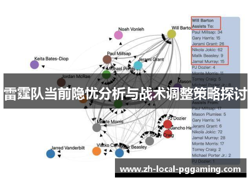 雷霆队当前隐忧分析与战术调整策略探讨