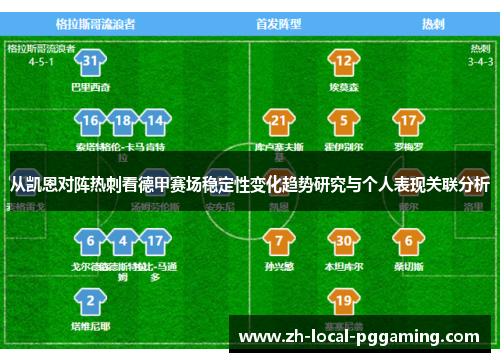 从凯恩对阵热刺看德甲赛场稳定性变化趋势研究与个人表现关联分析
