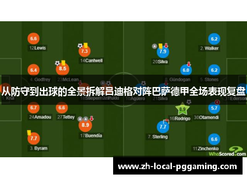从防守到出球的全景拆解吕迪格对阵巴萨德甲全场表现复盘