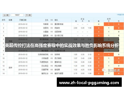 英超传控打法在高强度赛程中的实战效果与胜负影响系统分析